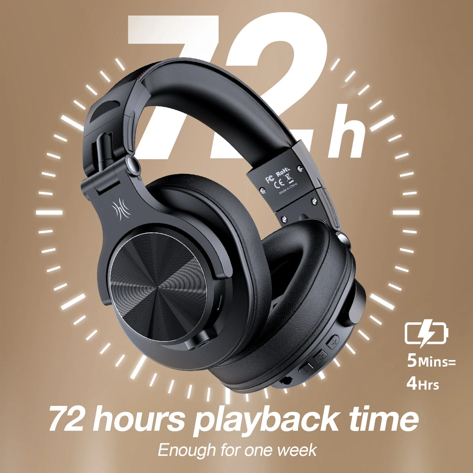 Słuchawki Bluetooth Oneodio Fu – Retro Gaming Headset recenzja i cena
