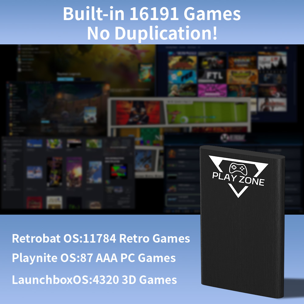 Play Zone 1TB Przenośny Dysk T – Retro Gaming Zone recenzja i cena
